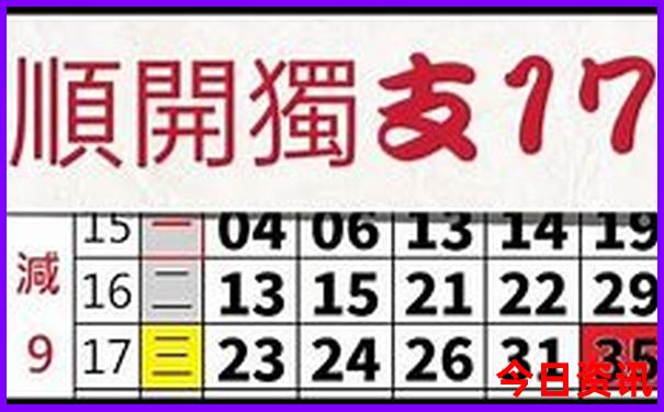 四川猴子在哪个景区